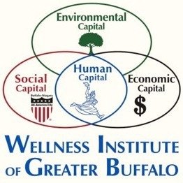Wellness Institute of greater Buffalo employees hypnotized to quit smoking and lose weight